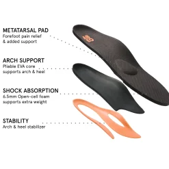 ABEO 3D3 Orthotics Total Support Orthotic Mens Metatarsal