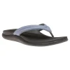 ABEO Laguna Thin Strap